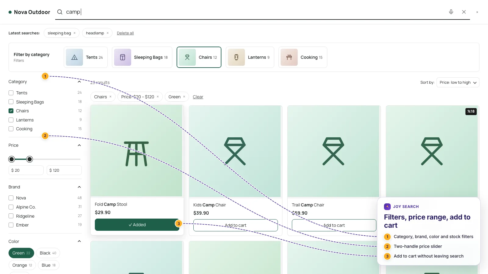 Filters, price range slider, sorting and add to cart in the search panel