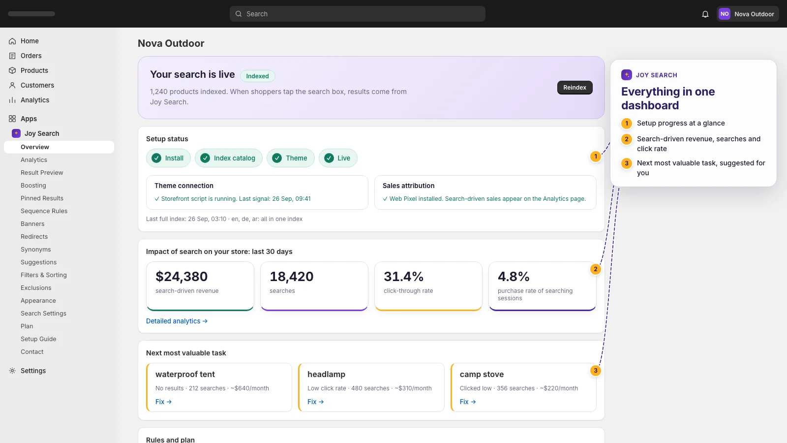 Joy Search dashboard overview with setup steps, KPIs and opportunity cards